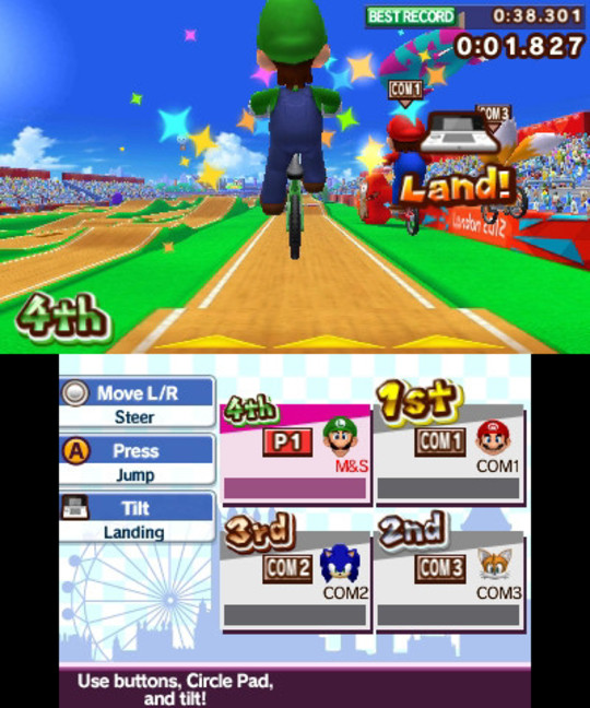 DR