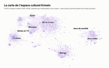 Krinein au crible, épisode 2 : la carte de nos continents culturels