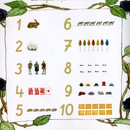 Livre Chiffres à Toucher Montessori - Édition Grund - Occasion