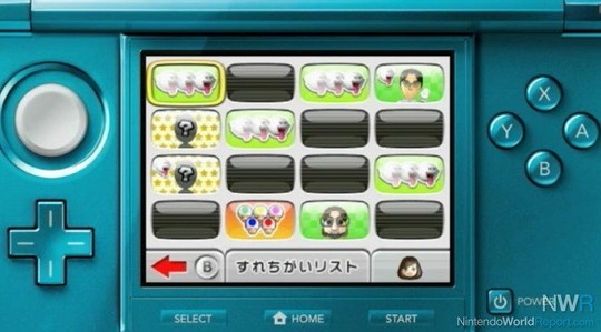 Mario Kart 7 - Nintendo Network et Chaîne Mario Kart - Test