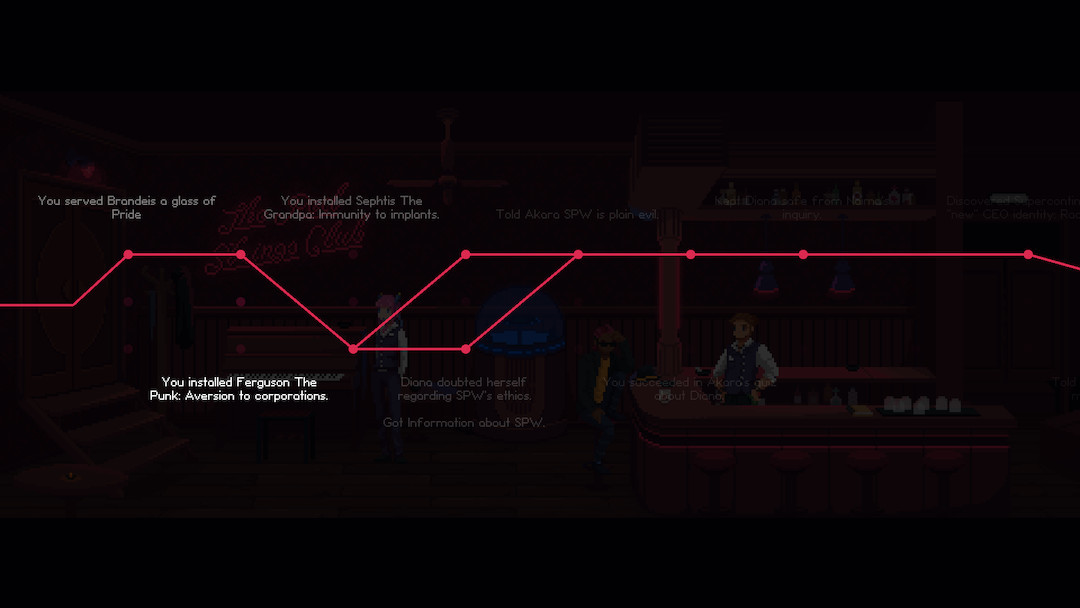 The Red Strings Club - Test PC