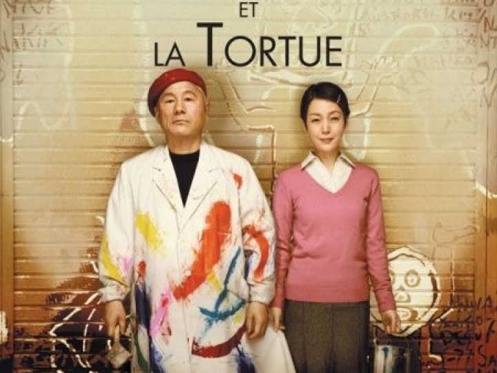 Achille et la tortue
