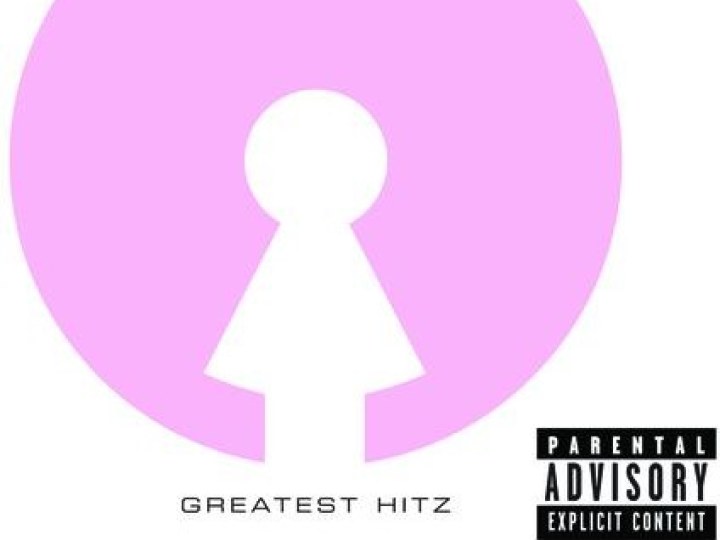 Limp Bizkit - Greatest Hitz