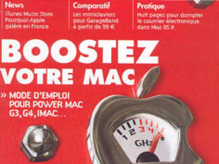 SVM MAC